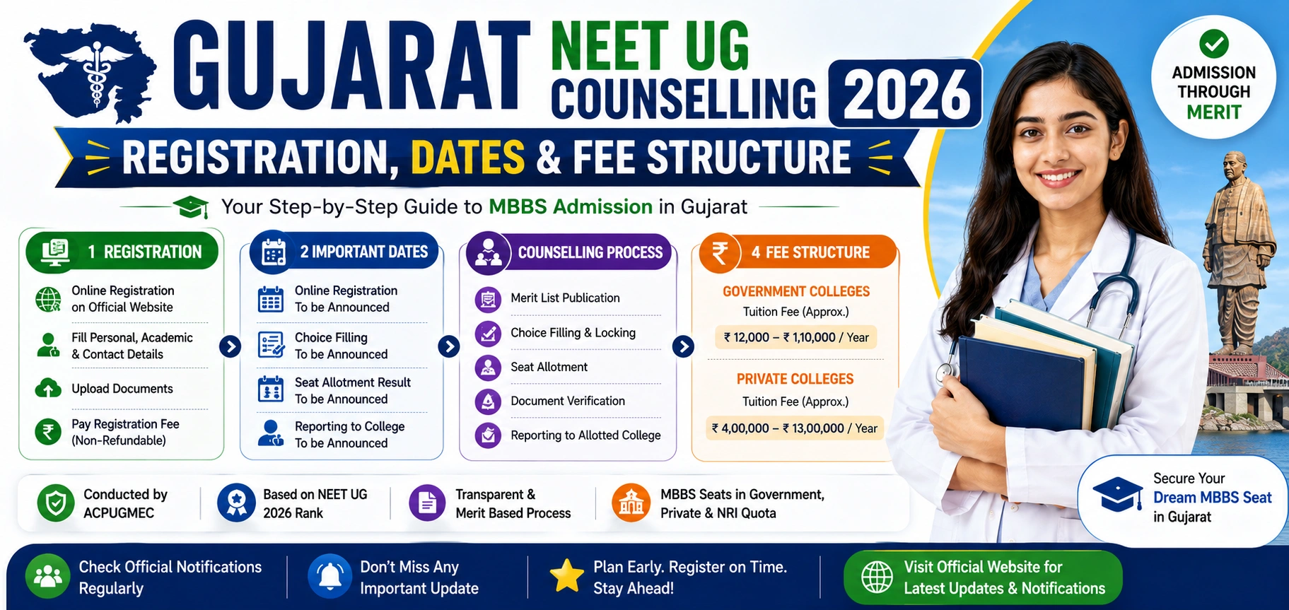 gujrat-ug-counselling