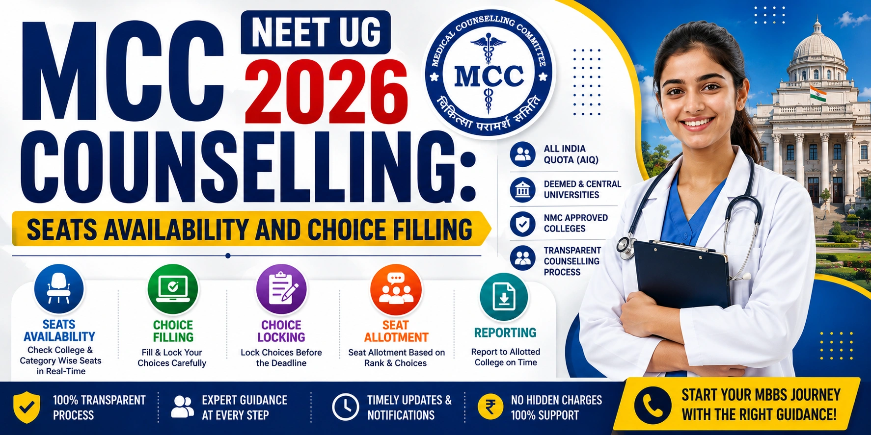 NEET PG Counselling