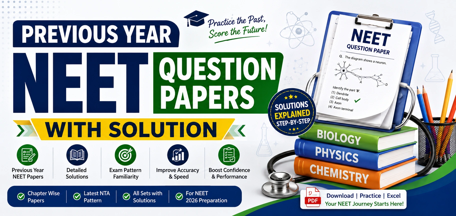 neet-previous-year-question-paper.php