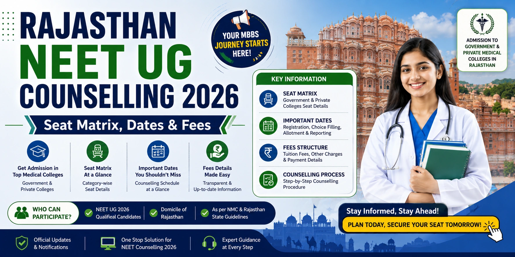 rajasthan-neet-ug-counselling.