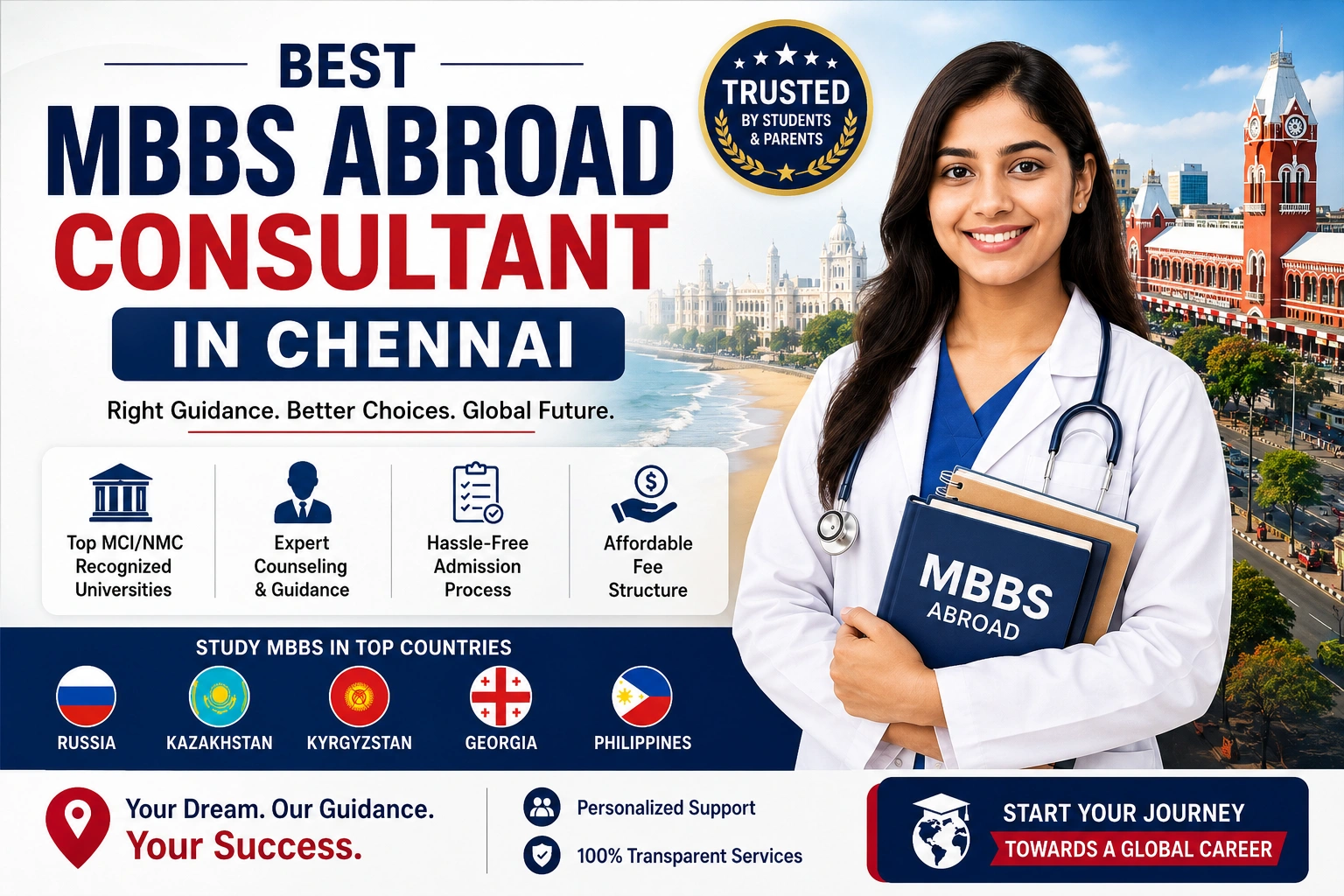 Best MBBS Abroad Consultant in Chennai