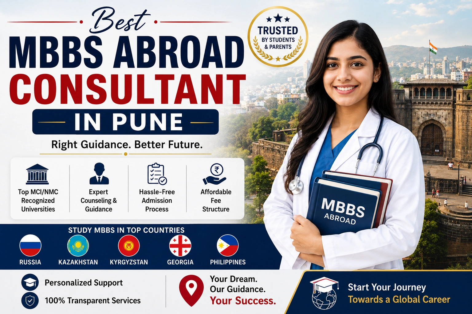 Best MBBS Abroad Consultant in Pune