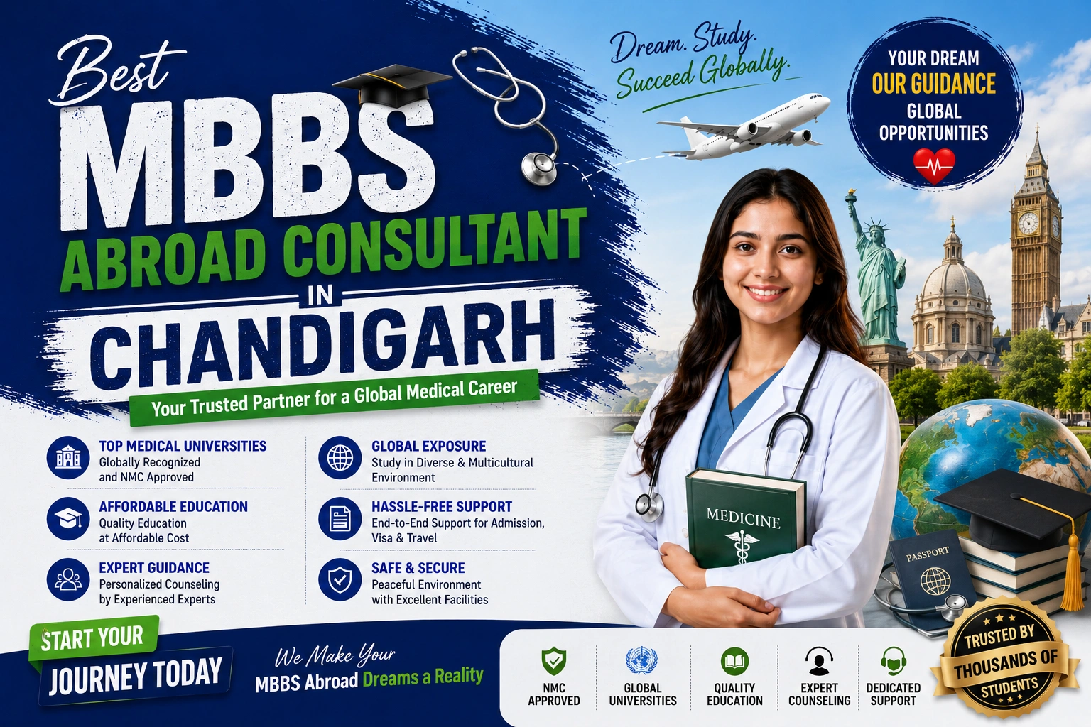 Best MBBS Abroad Consultant in Chandigarh