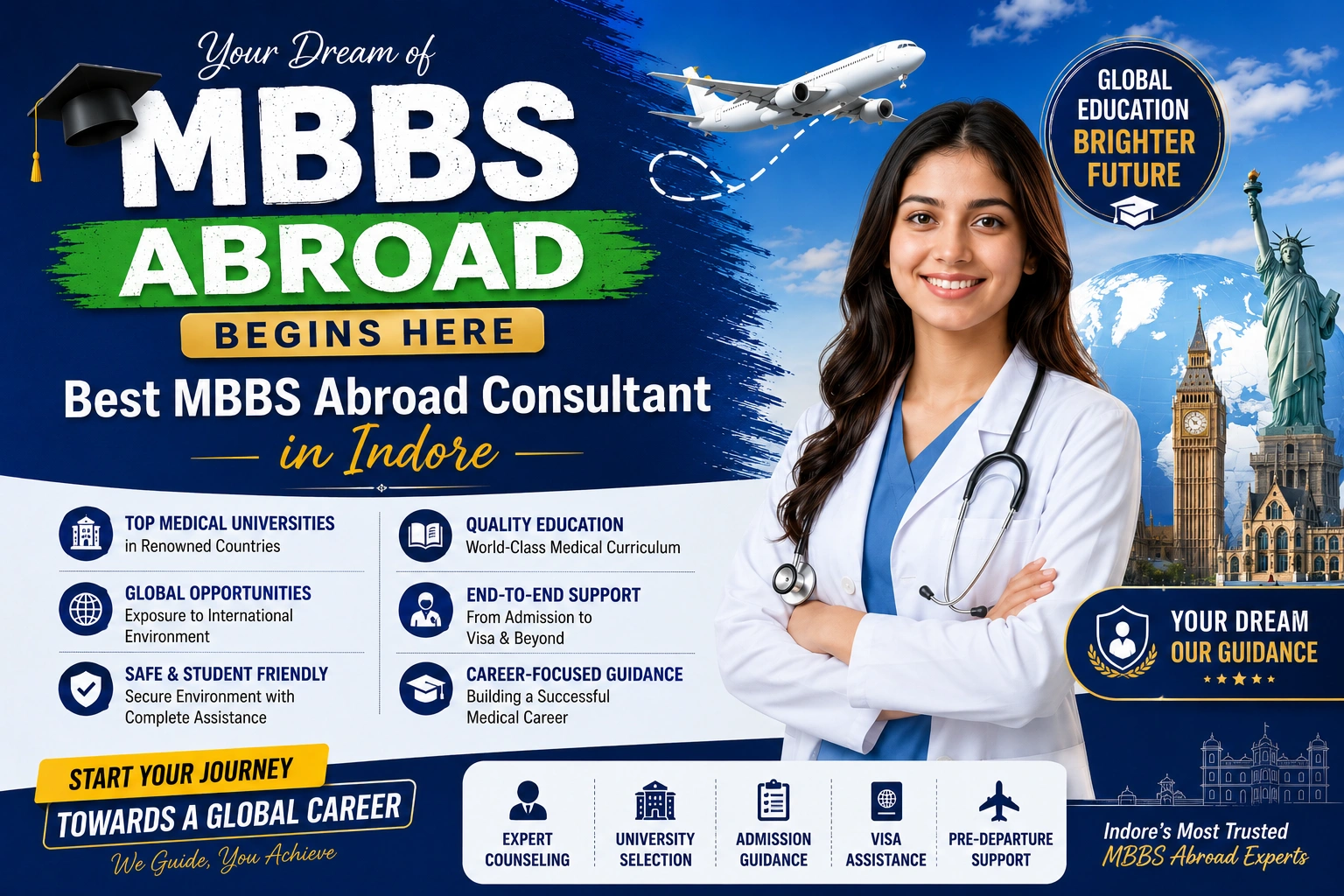 Best MBBS Abroad Consultant in Indore