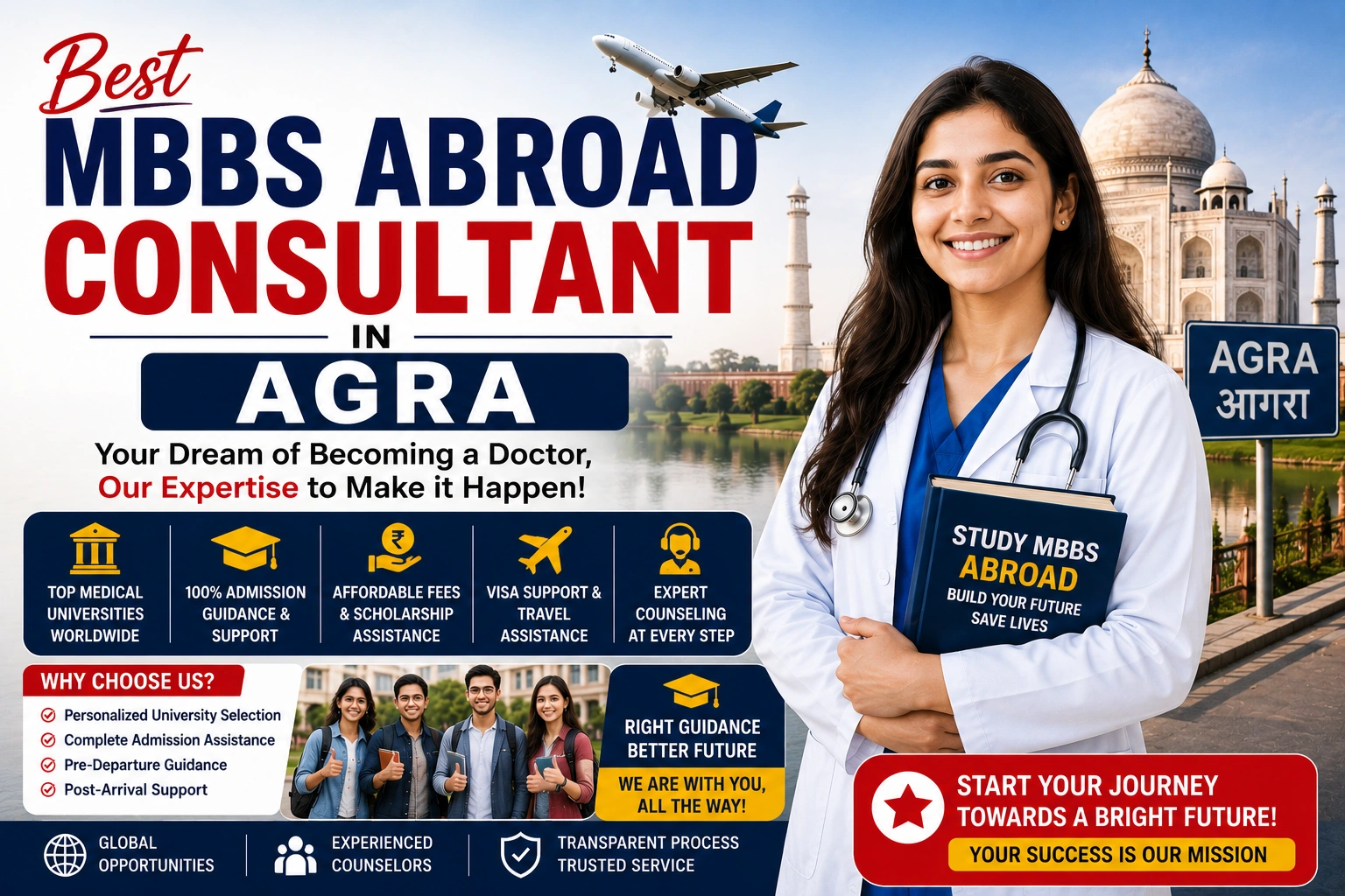 Best MBBS Abroad Consultant in Agra