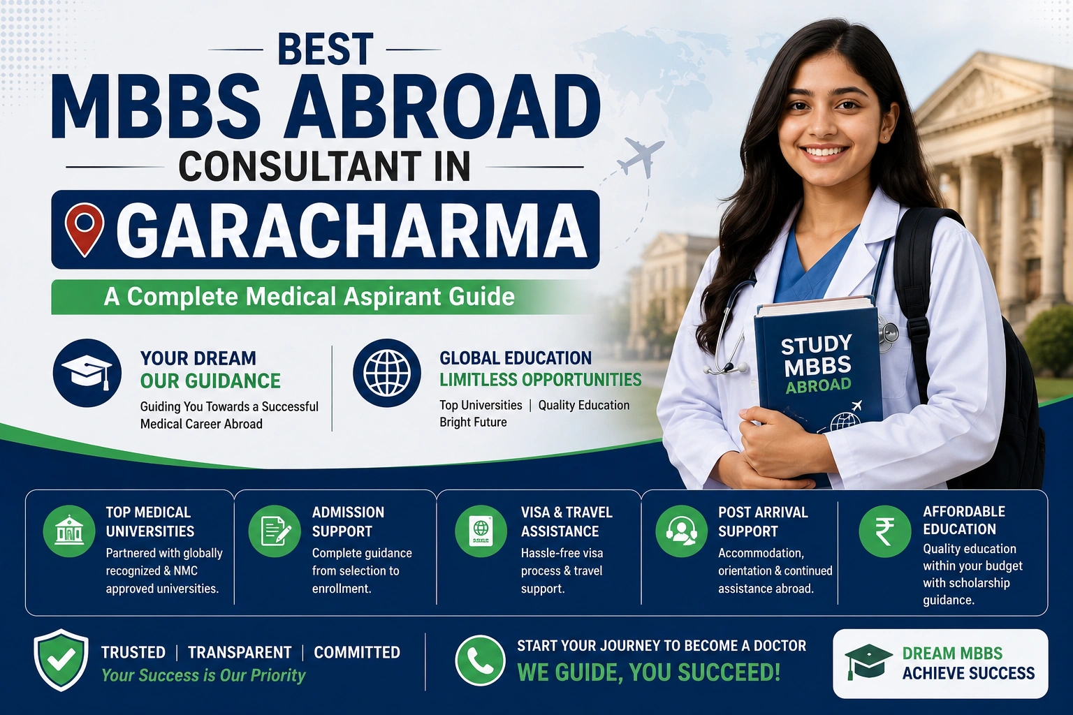 Best MBBS Abroad Consultant in Garacharma