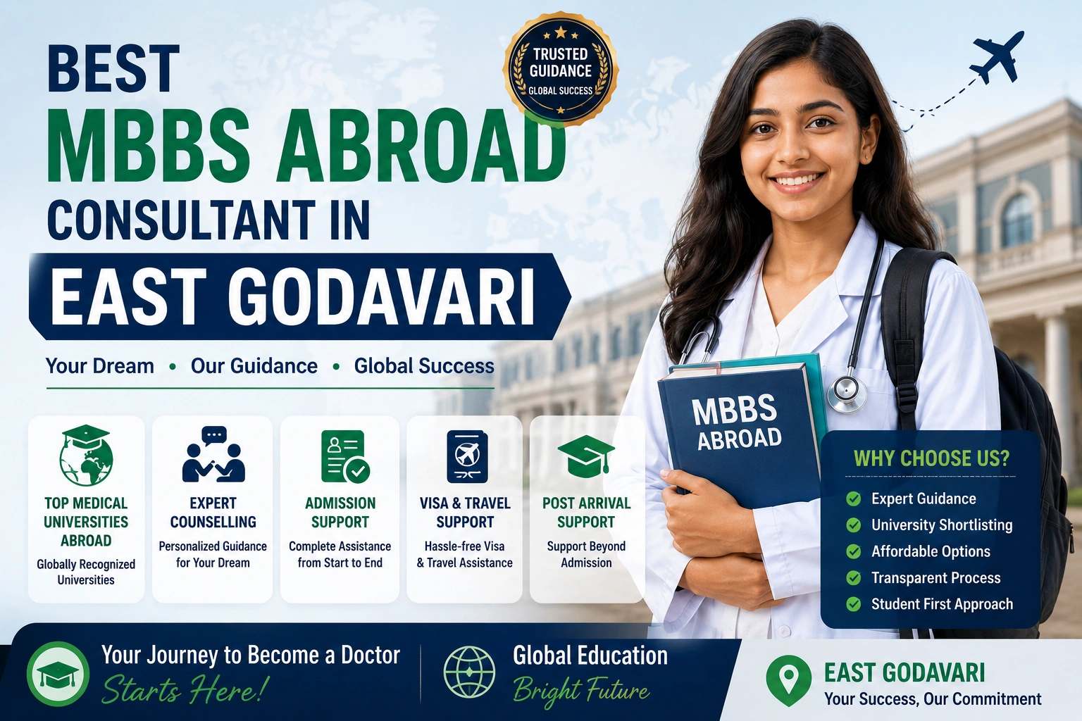 Best MBBS Abroad Consultant in East Godavari