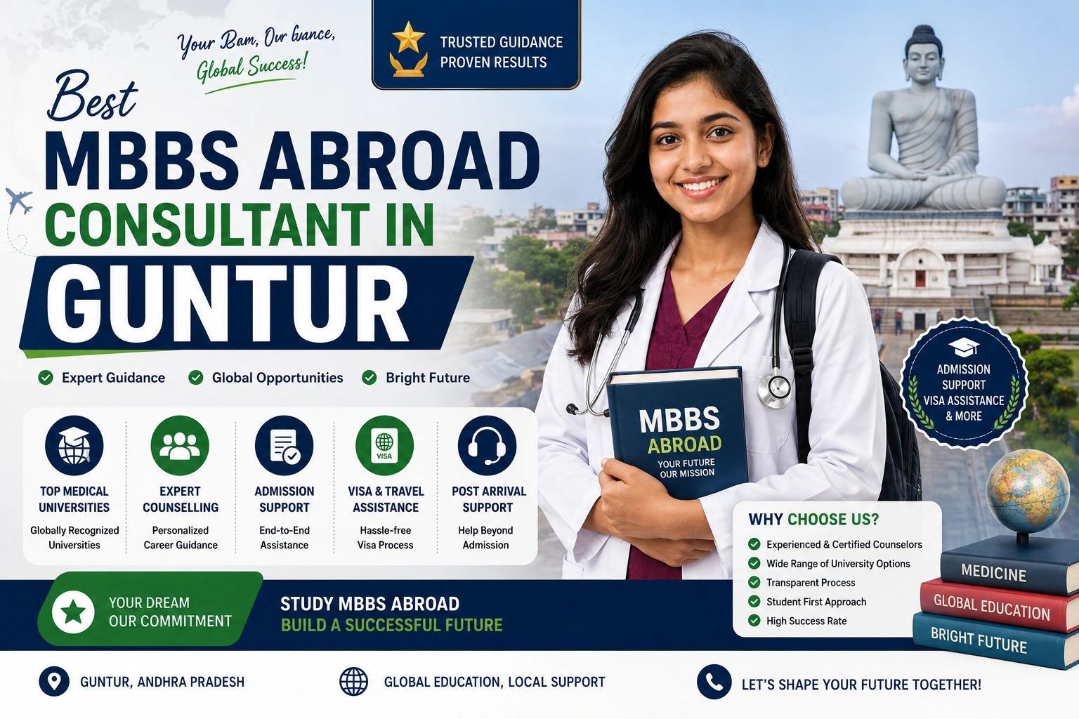 Best MBBS Abroad Consultant in Guntur 