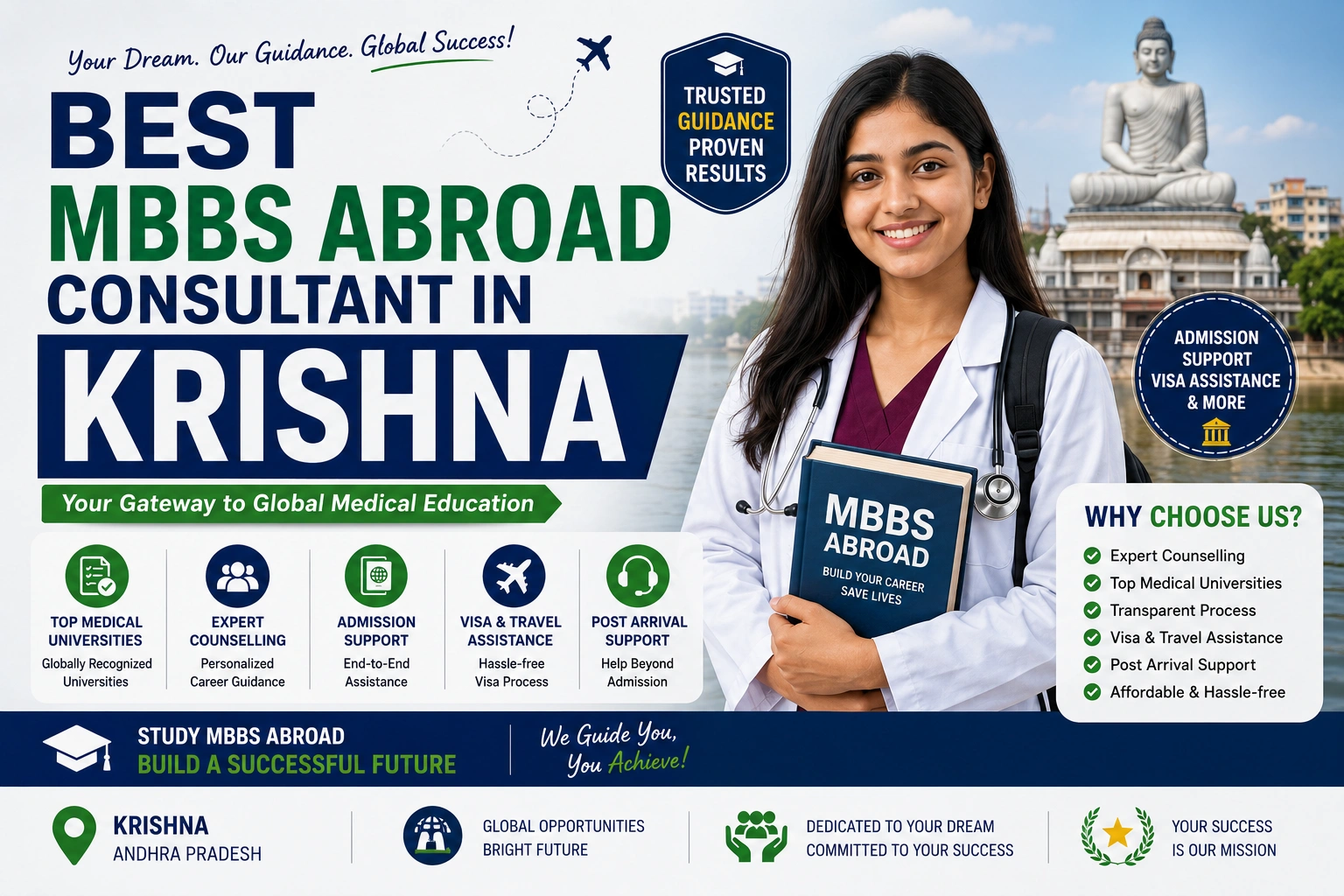 Best MBBS Abroad Consultant in Krishna 