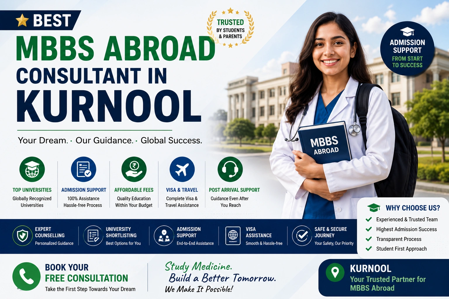 Best MBBS Abroad Consultant in Kurnool