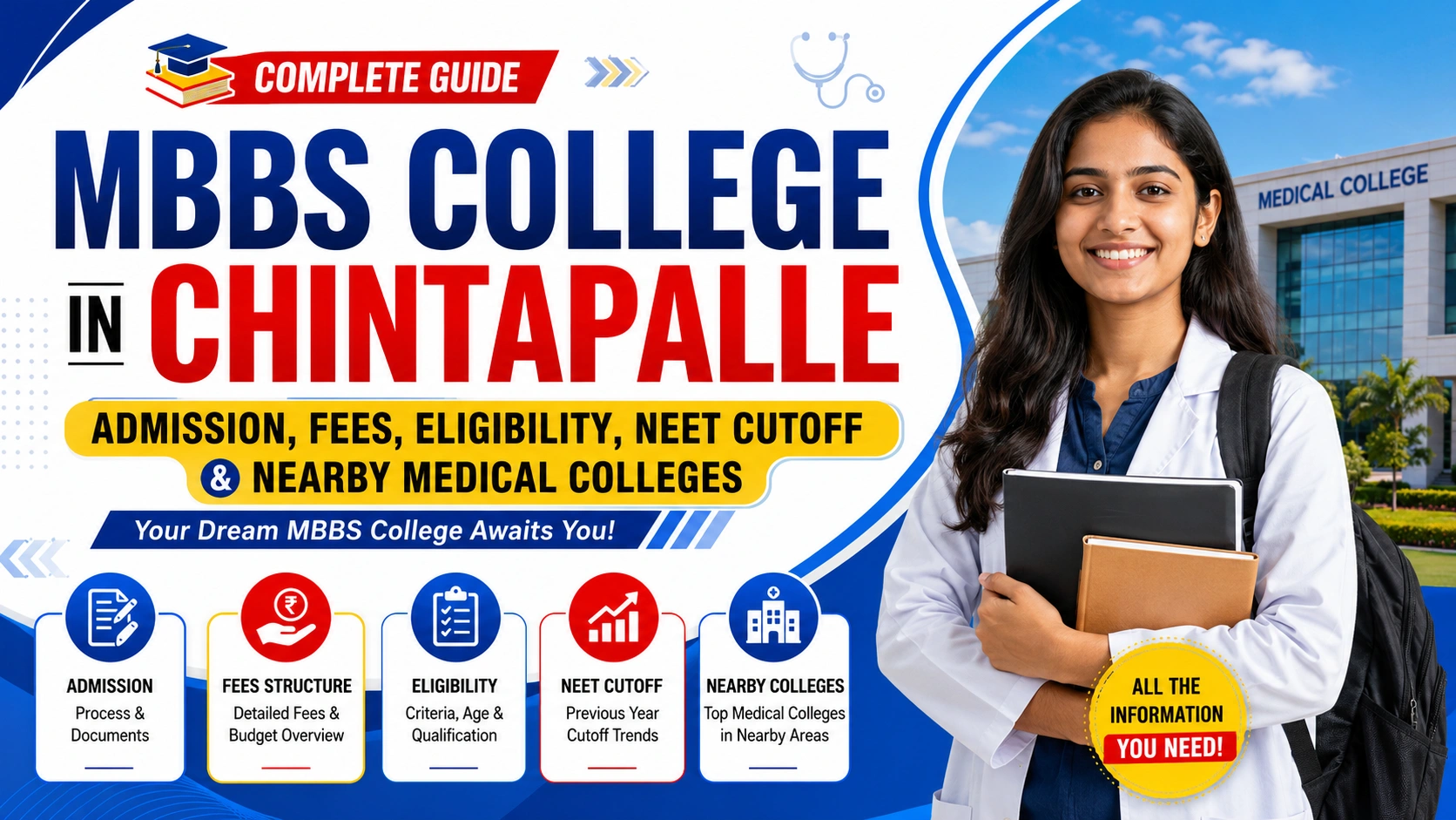 MBBS College in Chilakaluripet: Admission, Fees, Eligibility, NEET Cutoff & Nearby Medical Colleges
