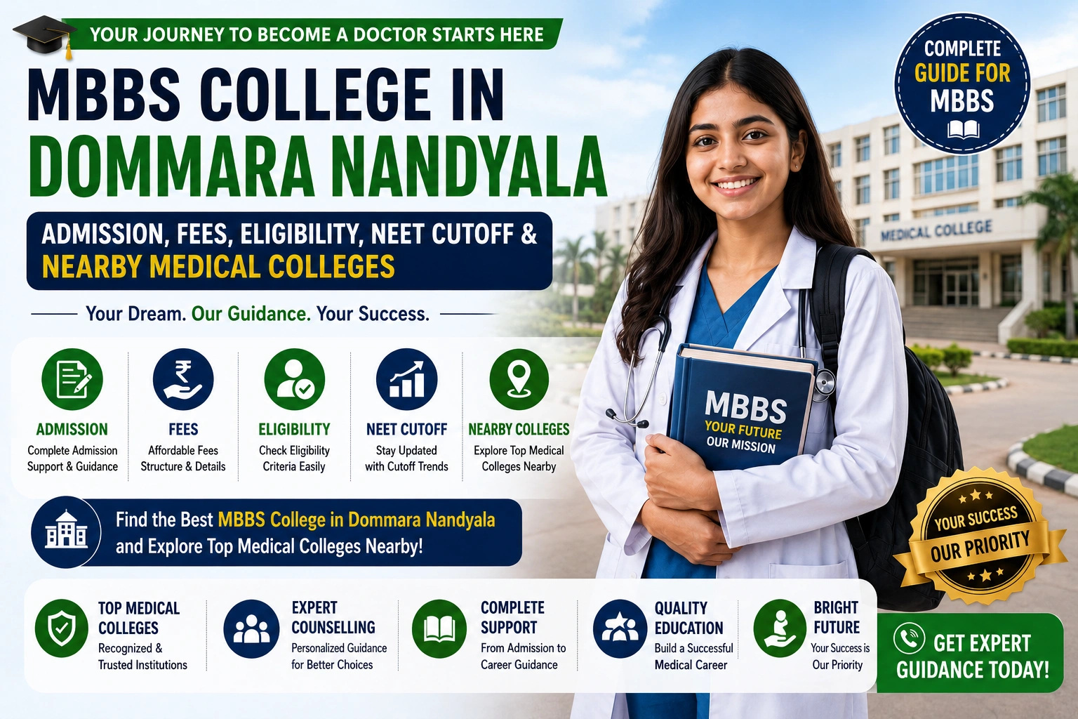 MBBS College in Dommara Nandyala: Admission, Fees, Eligibility, NEET Cutoff & Nearby Medical Colleges