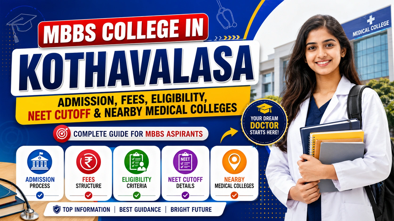 MBBS College in Kothavalasa: Admission, Fees, Eligibility, NEET Cutoff & Nearby Medical Colleges
