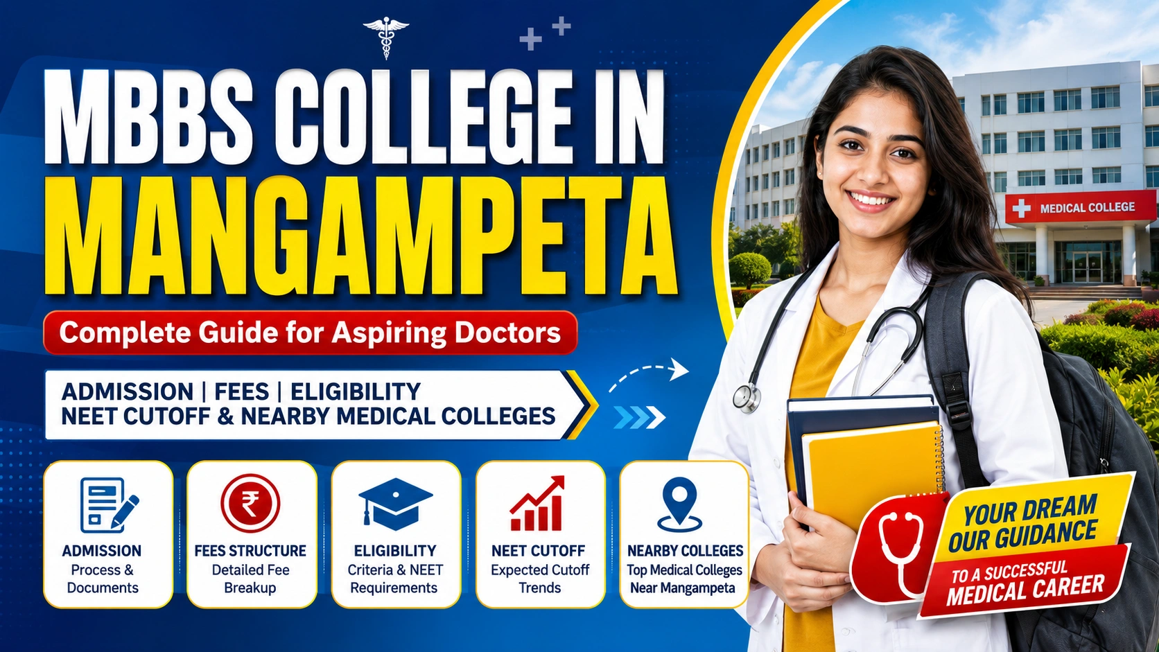 MBBS College in Mangampeta: Admission, Fees, Eligibility, NEET Cutoff & Nearby Medical Colleges