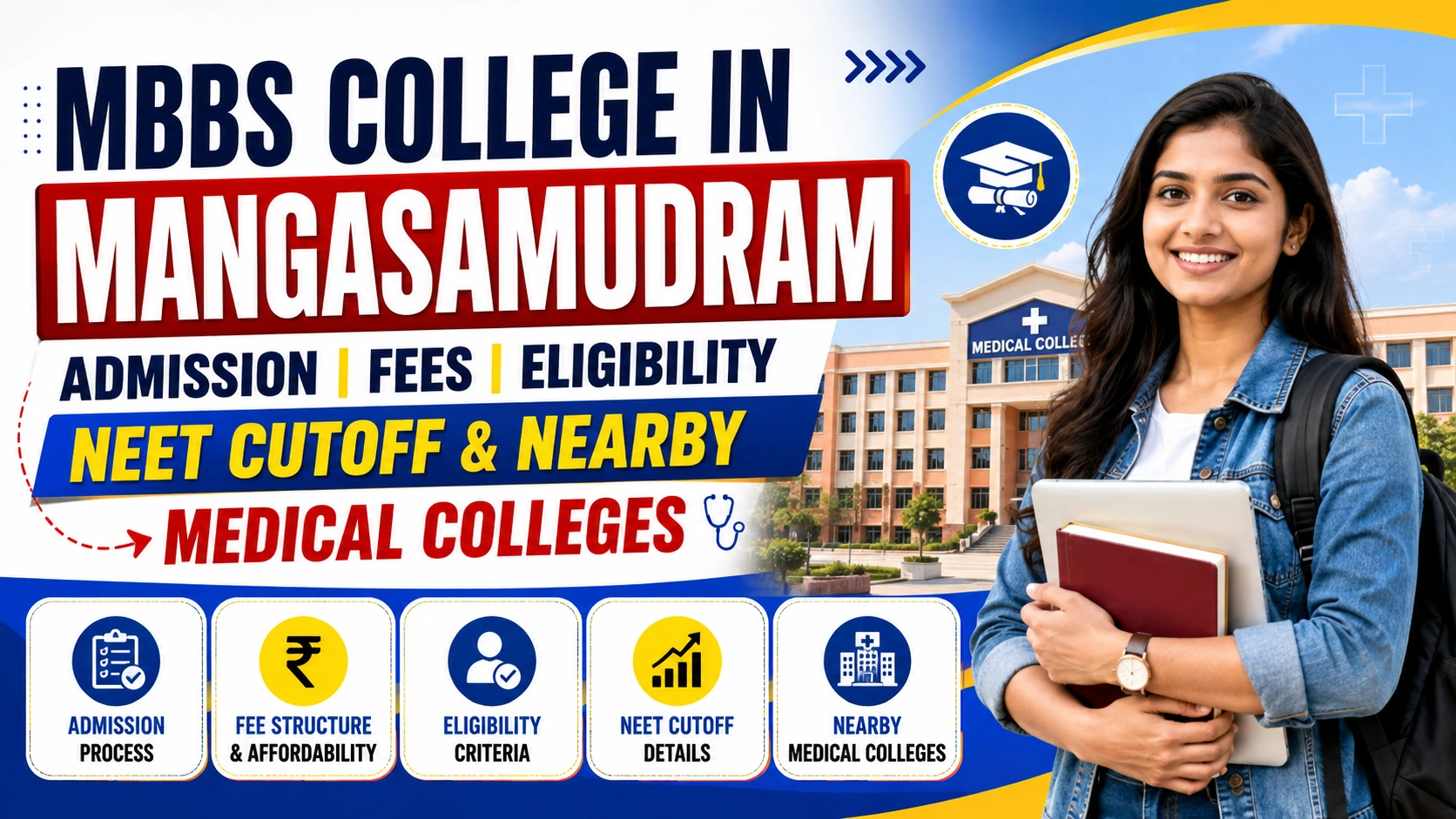 MBBS College in Mangasamudram: Admission, Fees, Eligibility, NEET Cutoff & Nearby Medical Colleges