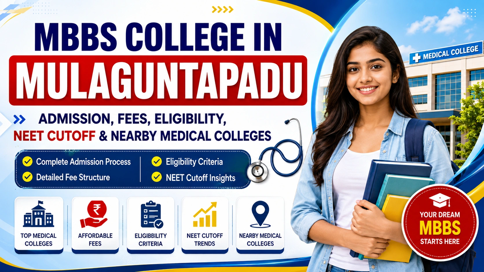MBBS College in Mulaguntapadu: Admission, Fees, Eligibility, NEET Cutoff & Nearby Medical Colleges