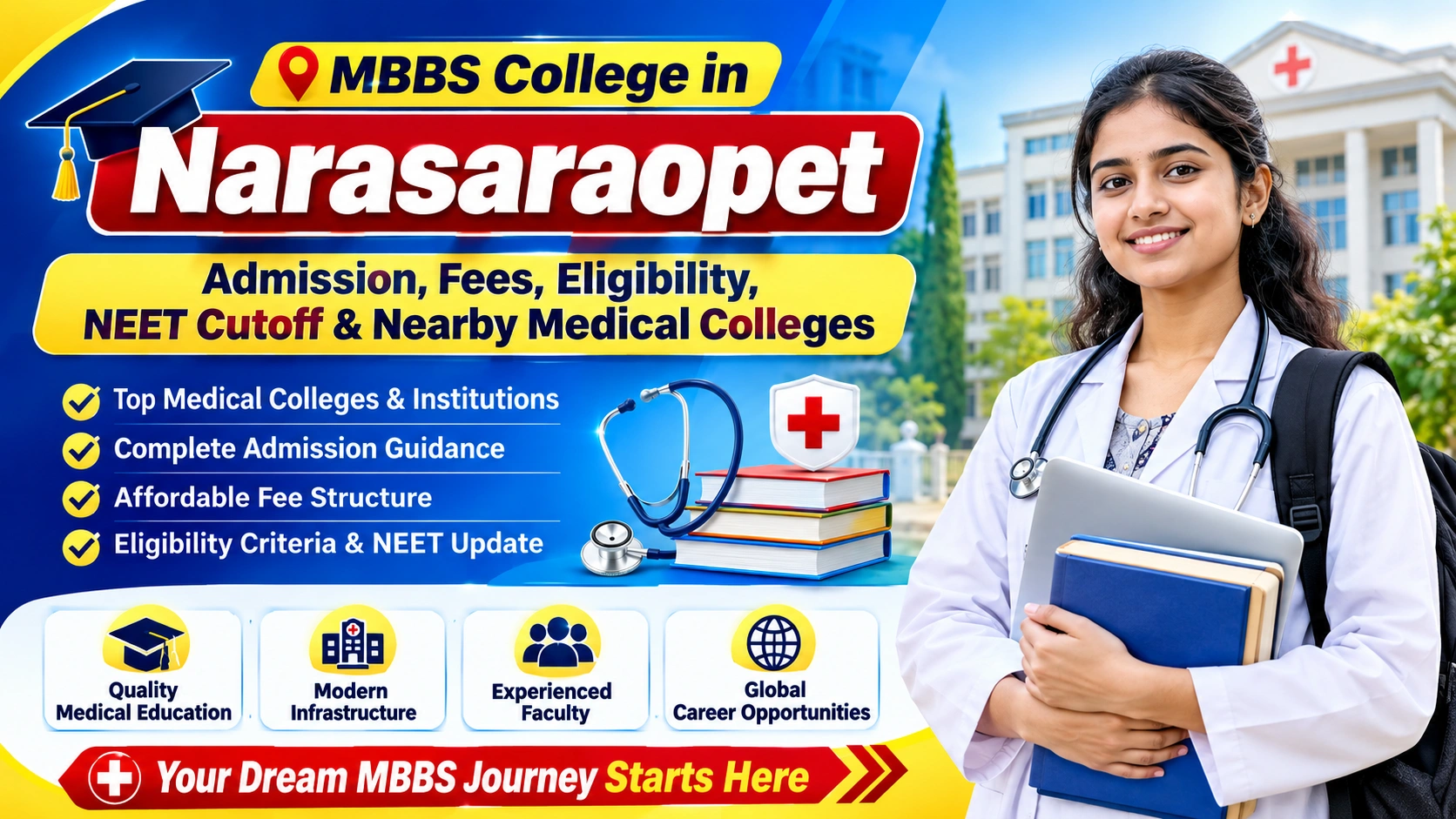 MBBS College in Narasaraopet: Admission, Fees, Eligibility, NEET Cutoff & Nearby Medical Colleges