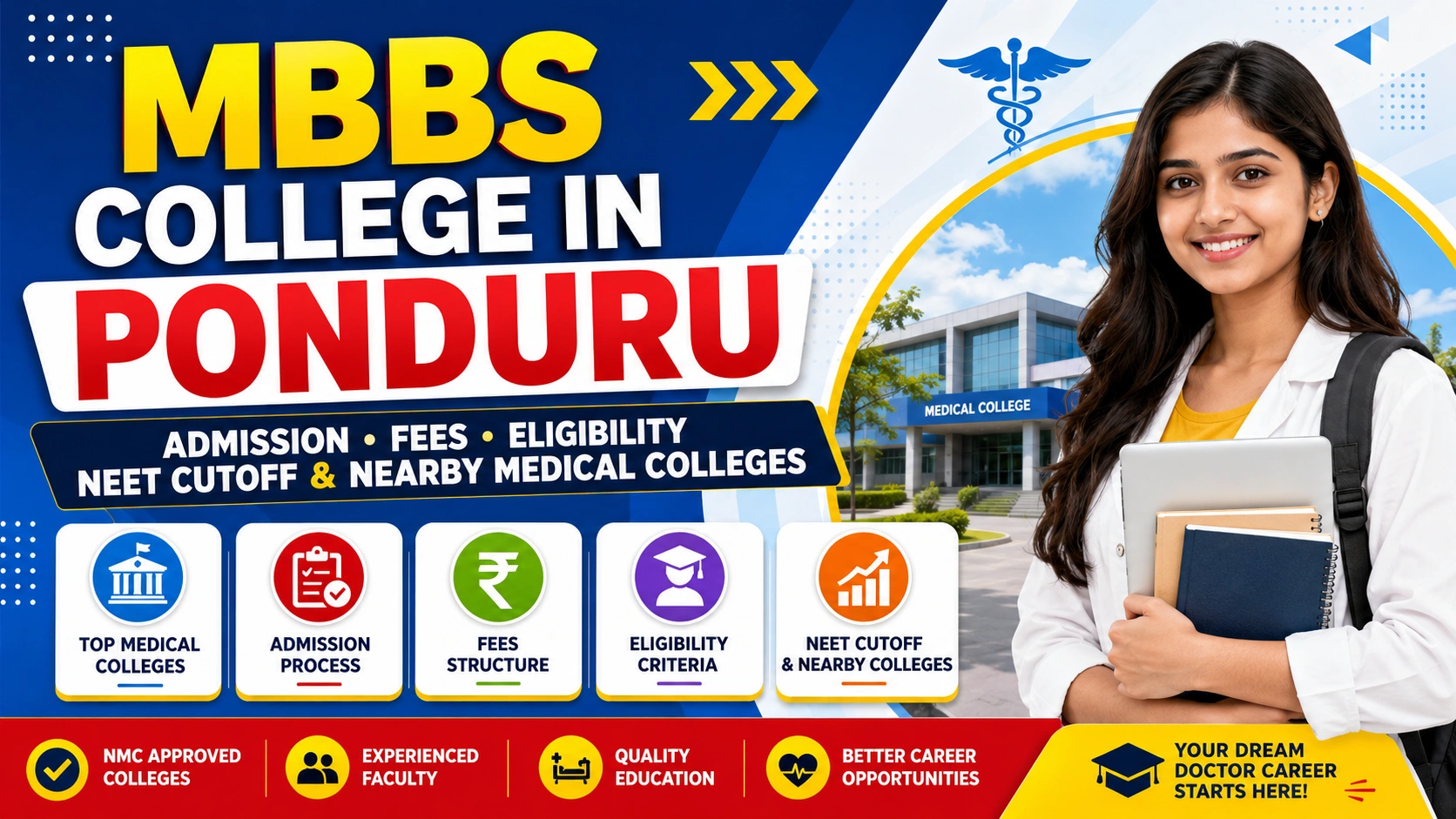 MBBS College in Ponduru: Admission, Fees, Eligibility, NEET Cutoff & Nearby Medical Colleges