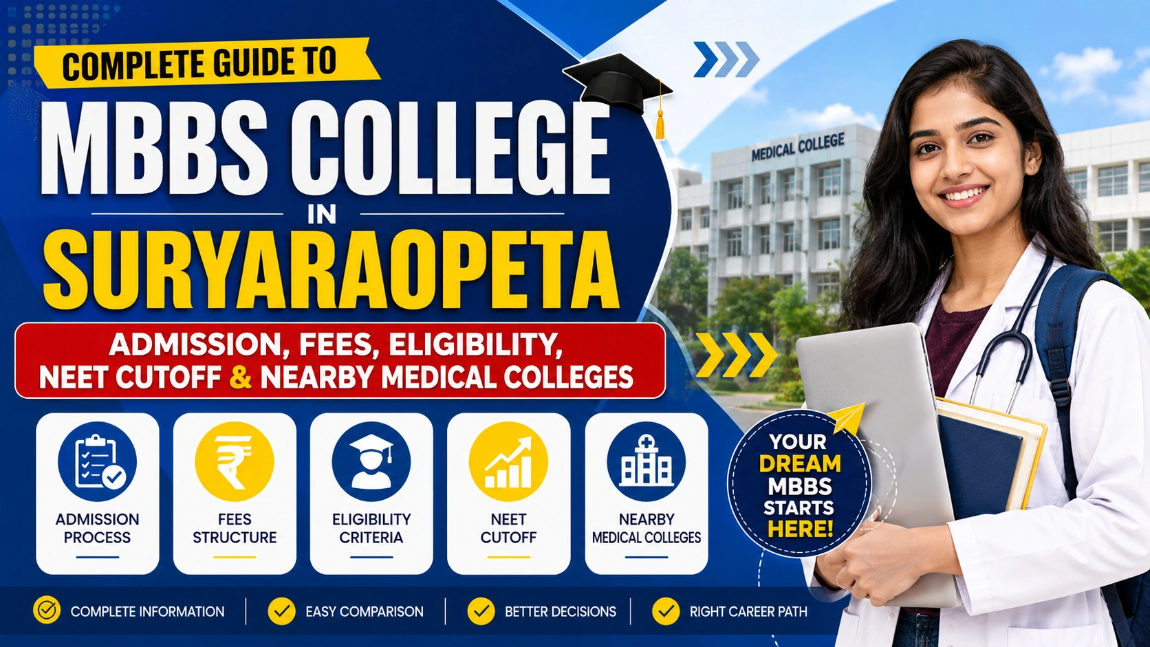 MBBS College in Suryaraopeta: Admission, Fees, Eligibility, NEET Cutoff & Nearby Medical Colleges