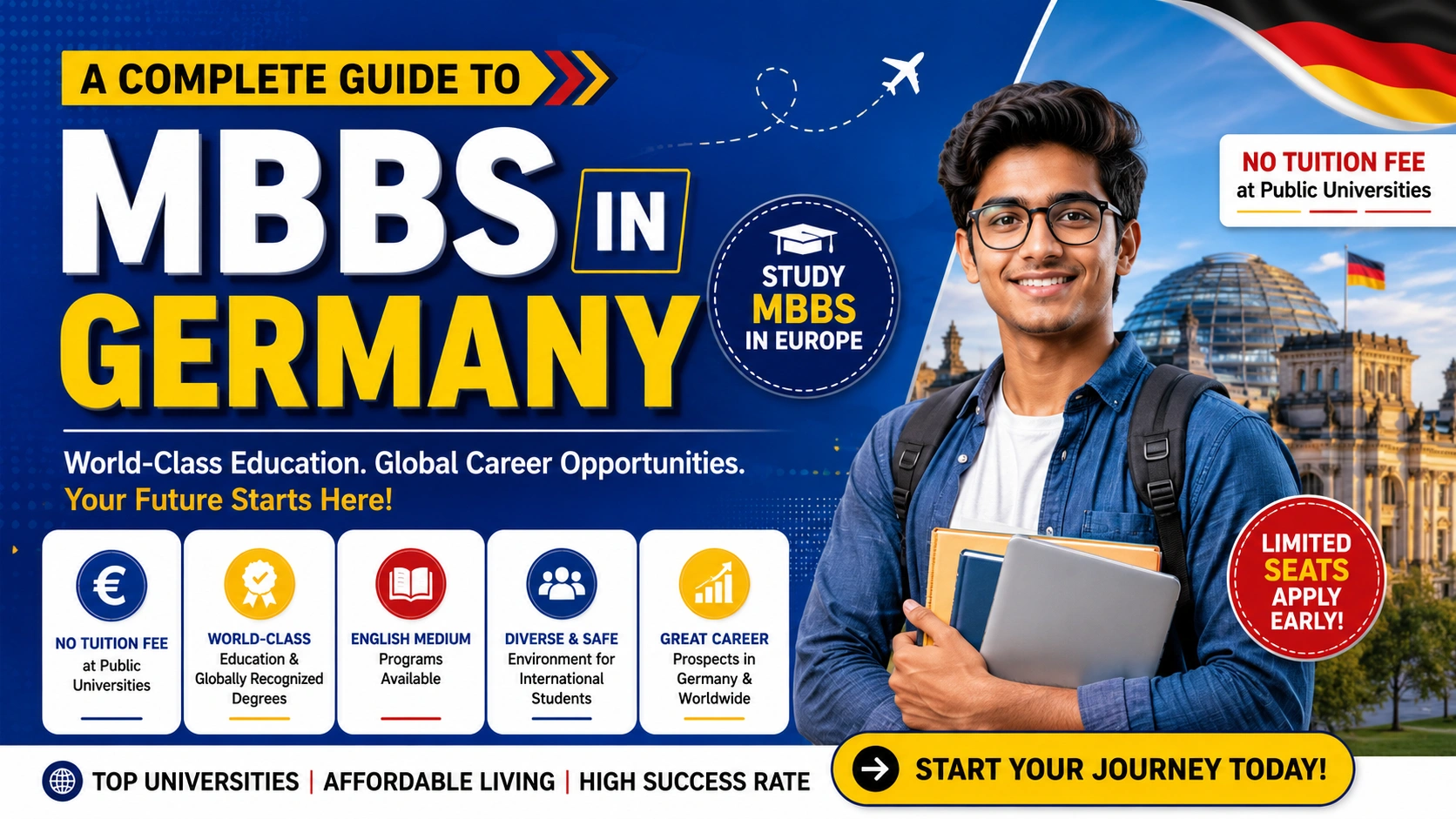 NEET PG Counselling